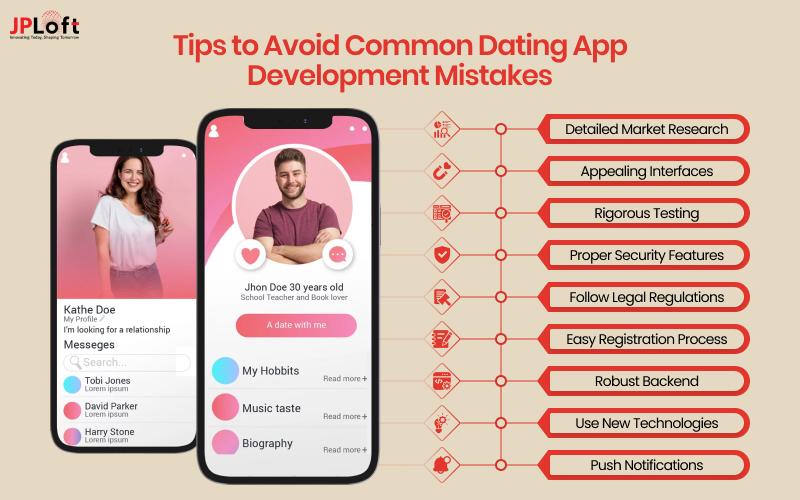 Tips to Avoid Common Dating App Development Mistakes